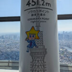 Highest point 451.2m